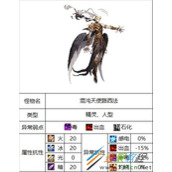 《DNF》混沌天使路西法怎么打