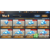 魂斗罗归来VIP充值性价比分析 充值VIP几最好