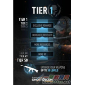 幽灵行动荒野推出Tier 1模式 内容免费