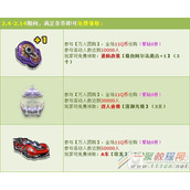 qq飞车极限狂欢万人团购活动 初八11Q币带你购遍全场