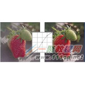 PS曲线工具的使用技巧