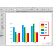 在AI里怎样修改图表的图例 AI修改图表的图例教程