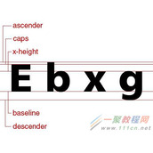Illustrator设计的字体转到FontLab教程分享