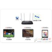 水星mercury如何设置带宽控制？