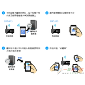 Wi-Fi怎么防破解 无线路由器防破解办法