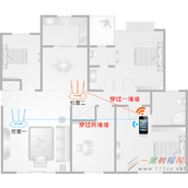 无线路由器能覆盖多远 提升无线路由器的覆盖效果