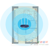 无线路由器能覆盖多大的无线范围？