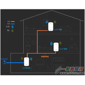 TL-H69R/TL-H69ES手机设置路由器宽带拨号上网