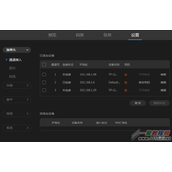tplink安防监控忘记了IPC的管理地址怎么办
