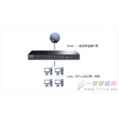 TL-ER7520G路由器怎么设置 TL-ER7520G基本上网设置指导