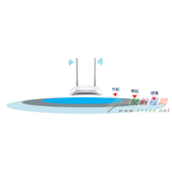 tplink无线路由器信号不强怎么办 如何调节信号强度？