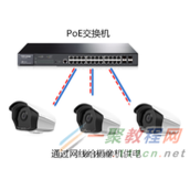 tplink安防监控 如何选择合适的监控交换机？