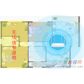 tplink WDS无线桥接案例1―两台双频无线路由器方法