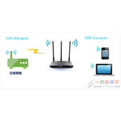 tplink WDS桥接时主副路由器的无线名称必须要相同吗