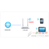 TL-WR840N无线路由器如何修改无线名称或密码