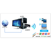 TL-WN723N怎么设置模拟AP? 设置模拟AP的图文教程