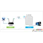 TL-WR700N路由器当作无线网卡使用的设置方法-Client模式