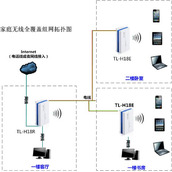 无线信号不好,无线信号不好怎么解决