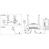 tp-link路由器怎么安装图解