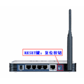 忘记了无线路由器的用户名和密码怎么办