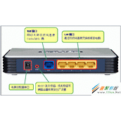 路由器登录不进了 路由器管理界面无法登陆？