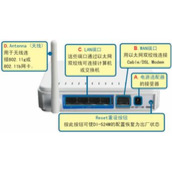 dlink路由器怎么安装 怎么设置上网图解