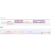 Spring切入点表达式配置过程图解