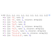 js如何实现树形数据转成扁平数据 js实现树形数据转成扁平数据代码