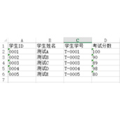 通过openpyxl如何读取excel文件 通过openpyxl读取excel文件代码解析