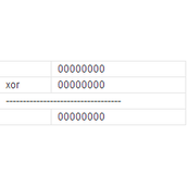Java编程实现对十六进制字符串异或运算代码示例