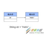 浅谈java中String的两种赋值方式的区别