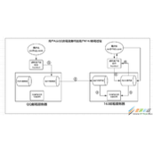 邮件收发原理你了解吗? 邮件发送基本过程与概念详解（一）
