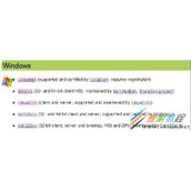 Svn安装和使用_动力节点Java学院整理