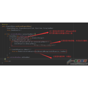 Spring Annotaion Support详细介绍及简单实例