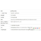 Java通过正则表达式获取字符串中数字的方法示例