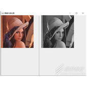 Java数字图像处理之图像灰度处理代码示例