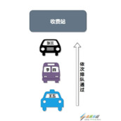 Java公平锁和非公平锁代码区别一览