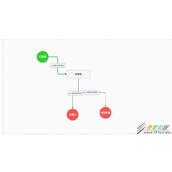 vue+jsplumb实现工作流程图代码示例