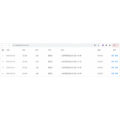vue+elementUI配置表格的列显示与隐藏代码示例