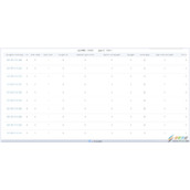 vue实现纯前端表格滚动分页加载代码示例