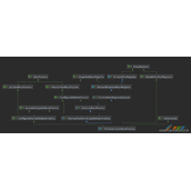 Spring Bean生命周期之Bean的注册代码解析