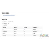 Javascript中AJAX的图书管理代码示例解析
