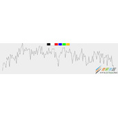 java实现平面山脉模型代码示例