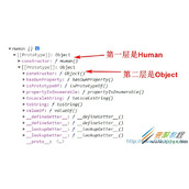 JavaScript中isPrototypeOf函数代码示例