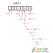 Java数据结构之时间复杂度与空间复杂度代码解析