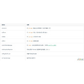 uniapp和vue的区别代码示例解析