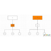 Java中控制反转IOC代码示例解析
