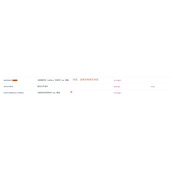 vue中v-model指令与.sync修饰符区别代码示例解析