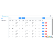 ElementUI实现el-form表单重置功能按钮代码示例