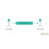 Java中阻塞队列代码示例解析